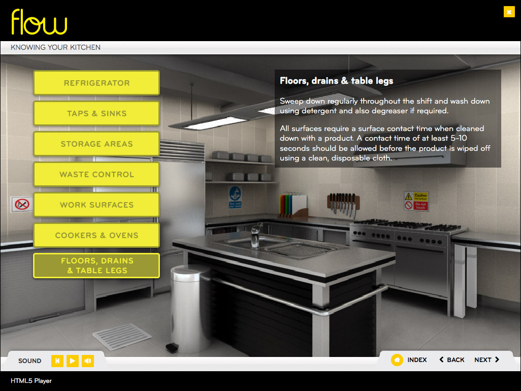 Kitchen Staff Online Course Areas 